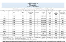 Сертификат 2